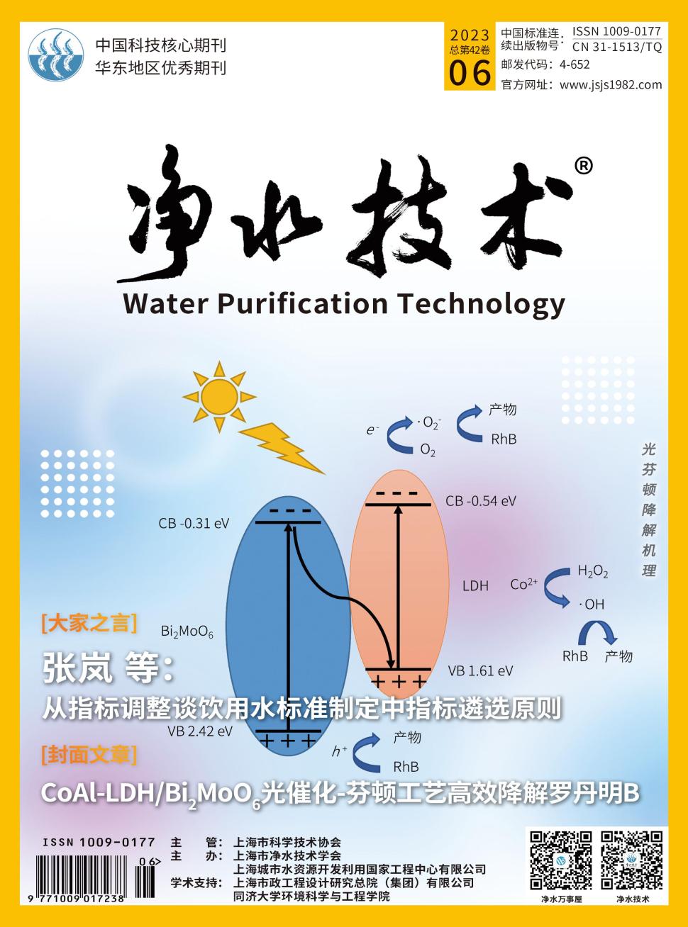 净水技术